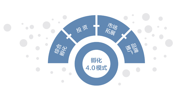 不朽情缘(中国区)官方网站